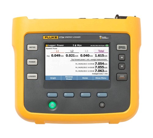 Регистратор качества электроэнергии Fluke 1732/B